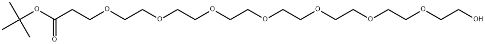 INDEX NAME NOT YET ASSIGNED Structure