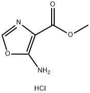 methyl 5-amino-1,3-oxazole-4-carboxylate
hydrochloride Structure