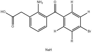 INDEX NAME NOT YET ASSIGNED Structure