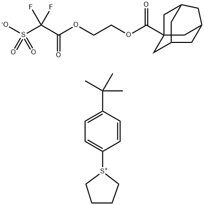 INDEX NAME NOT YET ASSIGNED Structure