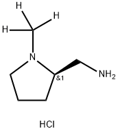 INDEX NAME NOT YET ASSIGNED Structure