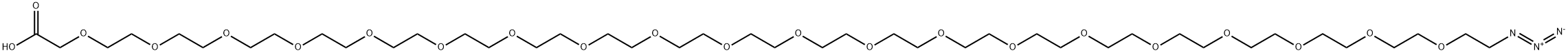 INDEX NAME NOT YET ASSIGNED Structure