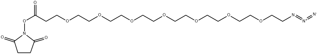 INDEX NAME NOT YET ASSIGNED Structure