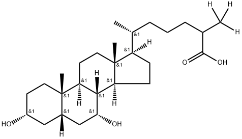 3α,7α-Dihydroxycoprostanic Acid-d3 Structure