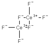 Cerium, di-μ-fluorotetrafluorodi- Structure