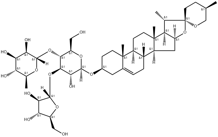 Pariphyllin Structure