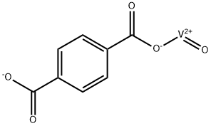 Vanadium, [1,4-benzenedicarboxylato(2-)-κO1]oxo- Structure