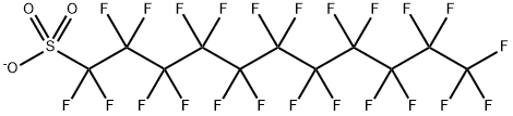 1-Undecanesulfonic acid, 1,1,2,2,3,3,4,4,5,5,6,6,7,7,8,8,9,9,10,10,11,11,11-tricosafluoro-, ion(1-) Structure