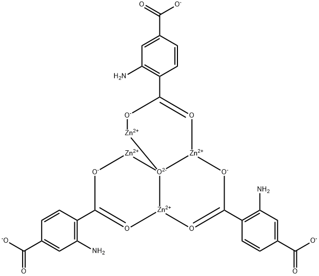 IRMOF-3 Structure