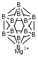 Magnesium dodecahydrododecaborate Structure