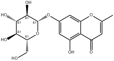 Undulatoside A Structure