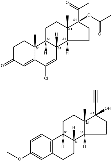 Ovosiston Structure