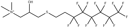 FS SOHQ-6C Structure