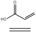 (polyethylene-acrylic acid) copolymer Structure