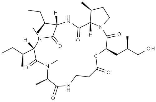 INDEX NAME NOT YET ASSIGNED Structure