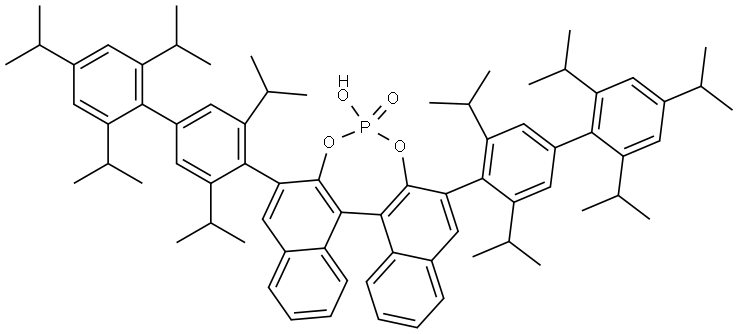 INDEX NAME NOT YET ASSIGNED Structure