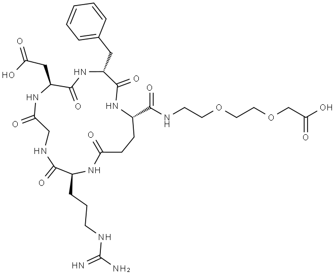 INDEX NAME NOT YET ASSIGNED Structure