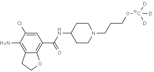 Prucalopride-13CD3 Structure