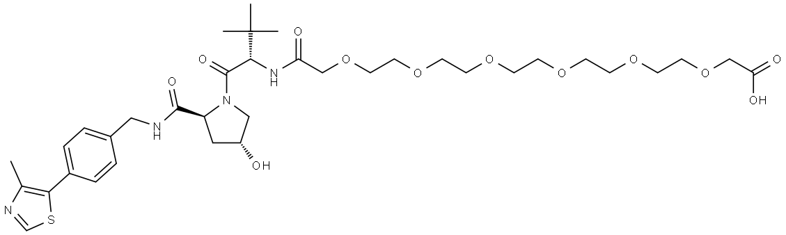 INDEX NAME NOT YET ASSIGNED Structure