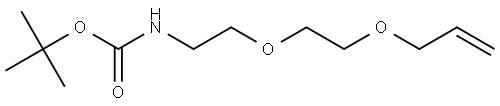 INDEX NAME NOT YET ASSIGNED Structure