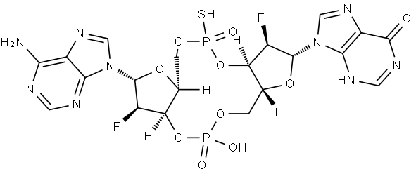 INDEX NAME NOT YET ASSIGNED Structure