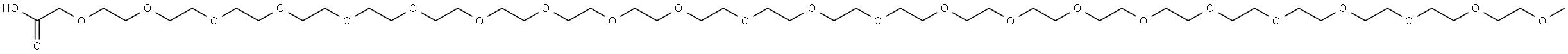 INDEX NAME NOT YET ASSIGNED Structure