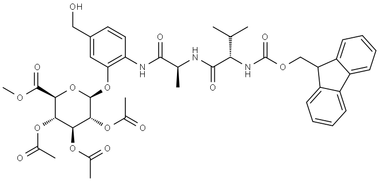 INDEX NAME NOT YET ASSIGNED Structure