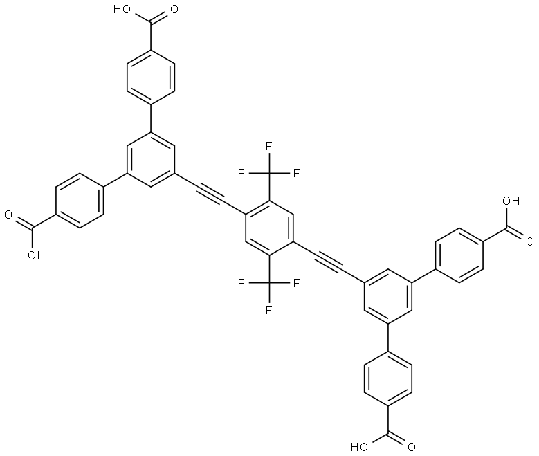 INDEX NAME NOT YET ASSIGNED Structure