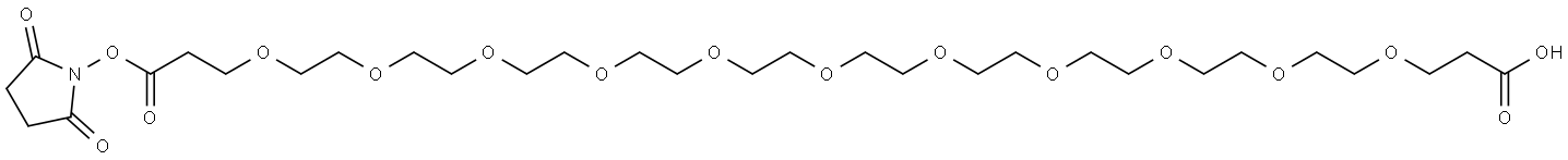 INDEX NAME NOT YET ASSIGNED Structure