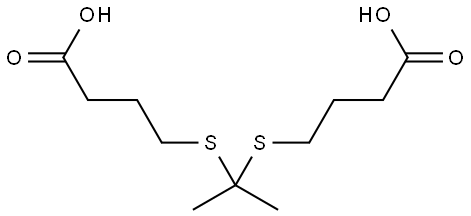 INDEX NAME NOT YET ASSIGNED Structure