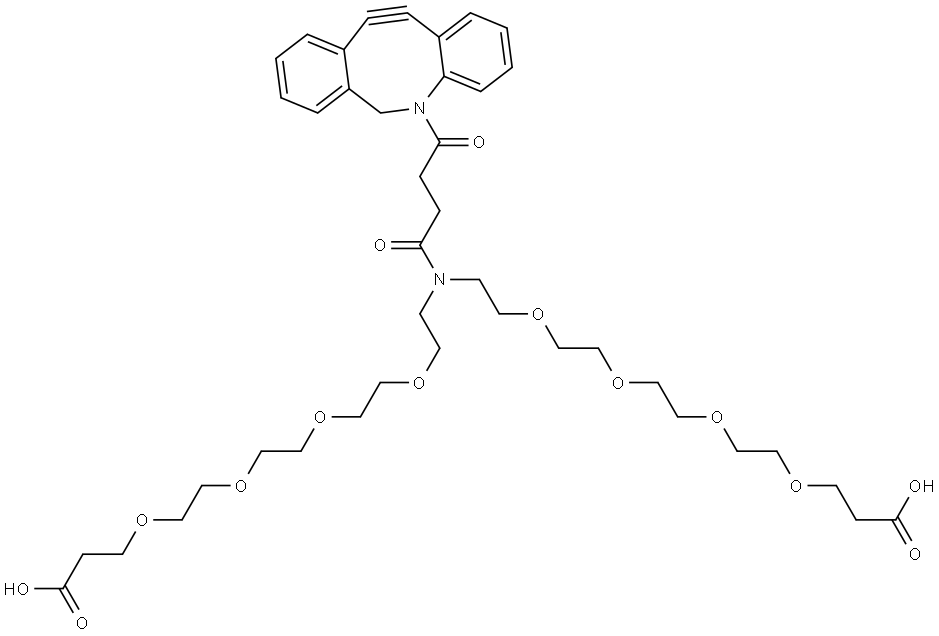 INDEX NAME NOT YET ASSIGNED Structure