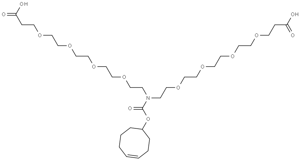 INDEX NAME NOT YET ASSIGNED Structure