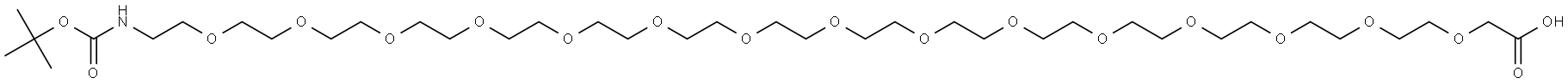 INDEX NAME NOT YET ASSIGNED Structure