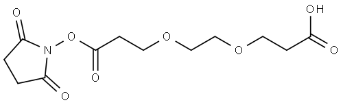 INDEX NAME NOT YET ASSIGNED Structure