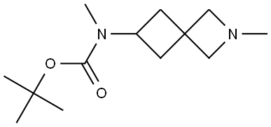 INDEX NAME NOT YET ASSIGNED Structure