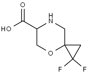 INDEX NAME NOT YET ASSIGNED Structure