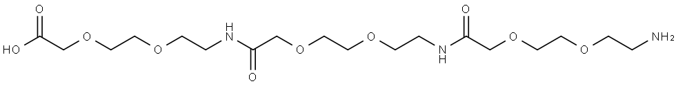 INDEX NAME NOT YET ASSIGNED Structure