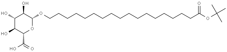 INDEX NAME NOT YET ASSIGNED Structure