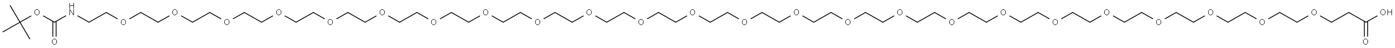 INDEX NAME NOT YET ASSIGNED Structure