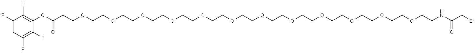 INDEX NAME NOT YET ASSIGNED Structure