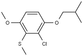 (2-chloro-3-isobutoxy-6-methoxyphenyl)(methyl)sulfane Structure