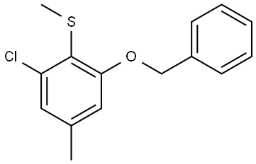 (2-(benzyloxy)-6-chloro-4-methylphenyl)(methyl)sulfane Structure