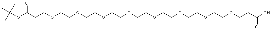 4,7,10,13,16,19,22,25-Octaoxaoctacosanedioic acid, 1-(1,1-dimethylethyl) ester Structure