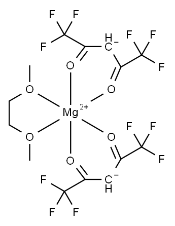 MAGNESIUM HEXAFLUOROACETYLACETONATE 1,2-DIMETHOXYETHANE COMPLEX Structure