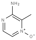 Pyrazinamine, 3-methyl-, 4-oxide (9CI) Structure