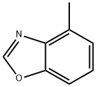 107165-67-3 Benzoxazole,4-Methyl-