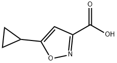 110256-15-0 5-CYCLOPROPYLISOXAZOLE-3-CARBOXYLIC ACI&