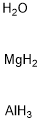 Aluminum magnesium oxide Structure