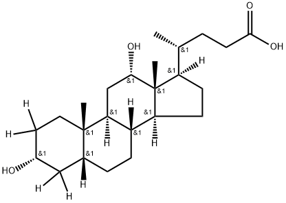 DEOXYCHOLIC-2,2,4,4-D4 ACID Structure