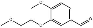 4-methoxy-3-(2-methoxyethoxy)benzaldehyde Structure